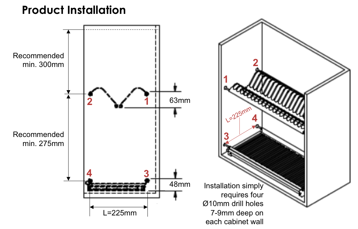 Cupboard dish rack - installation